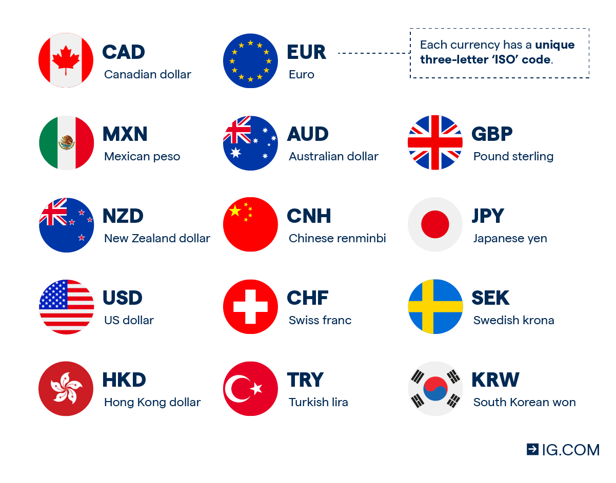 Gold EA Forex Trading System by Forex Trader TFXC - Myfxbook.com