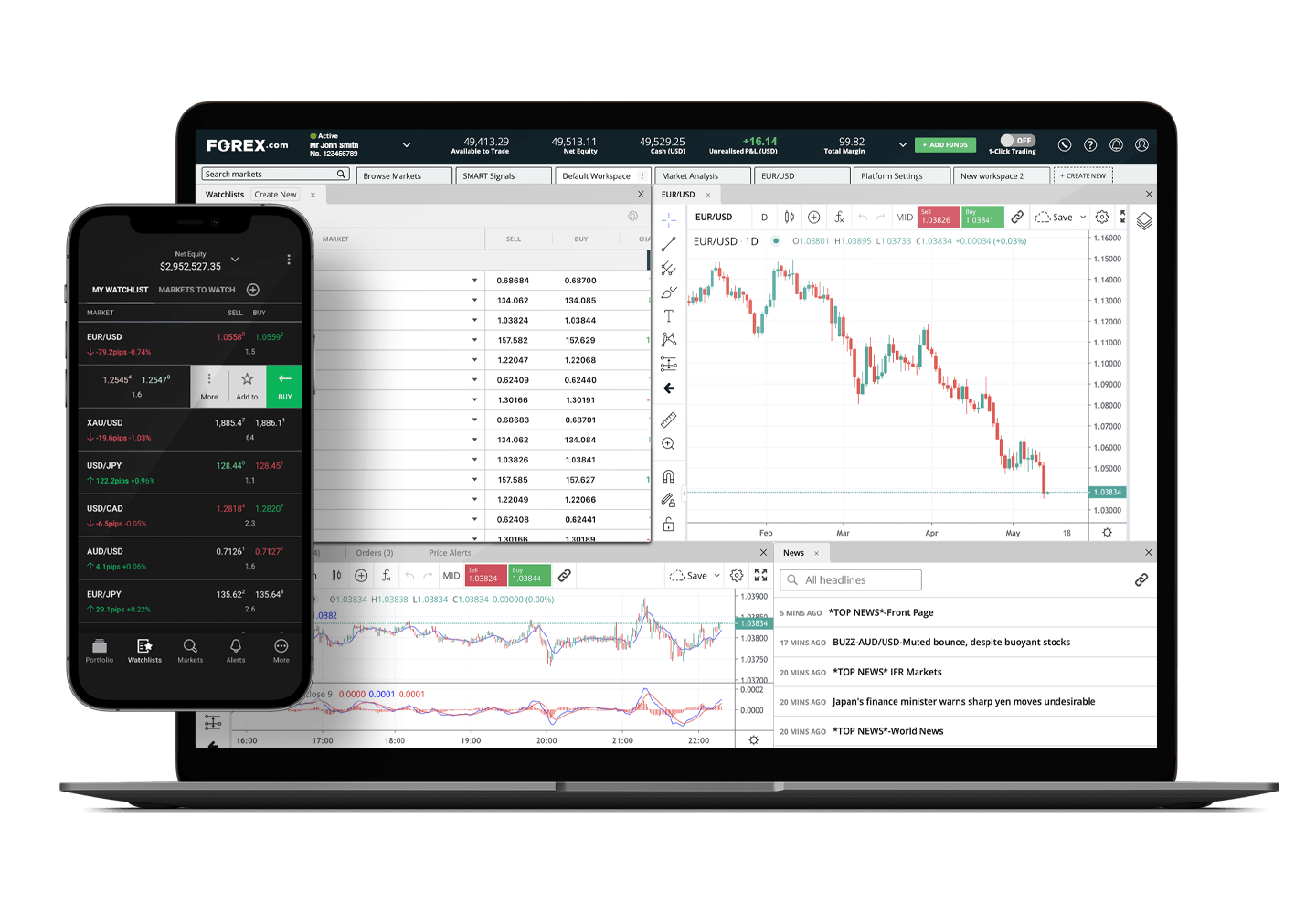 Traders Union - Facebook