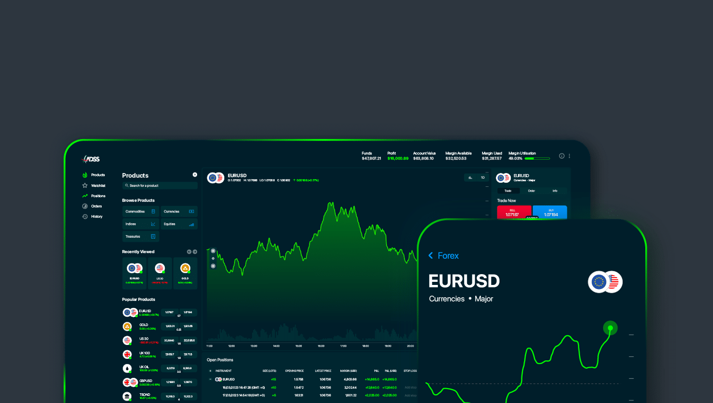 Forex signals Telegram free