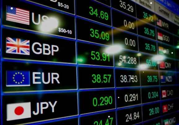 How to do a gold price trend analysis?