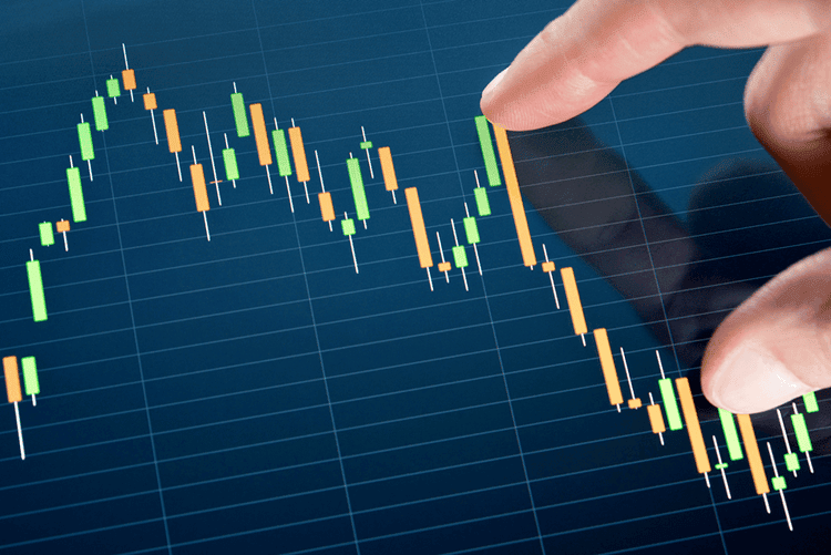 Forex Signals - Best Forex Trading Signals and Strategies
