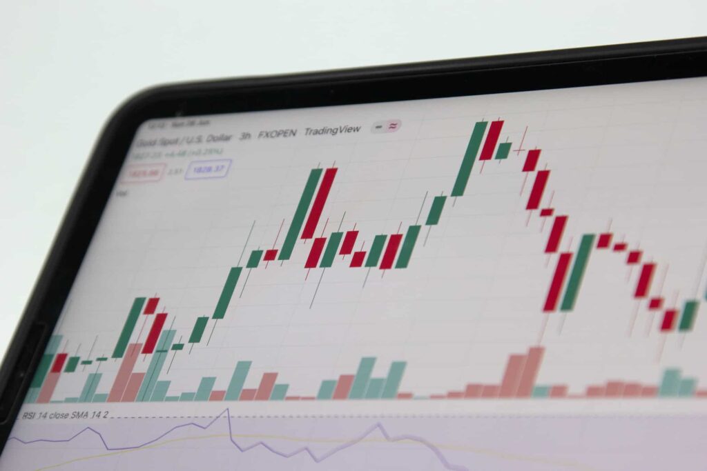 FX GOAT FOREX TRADING STRATEGY - FREE DOWNLOAD