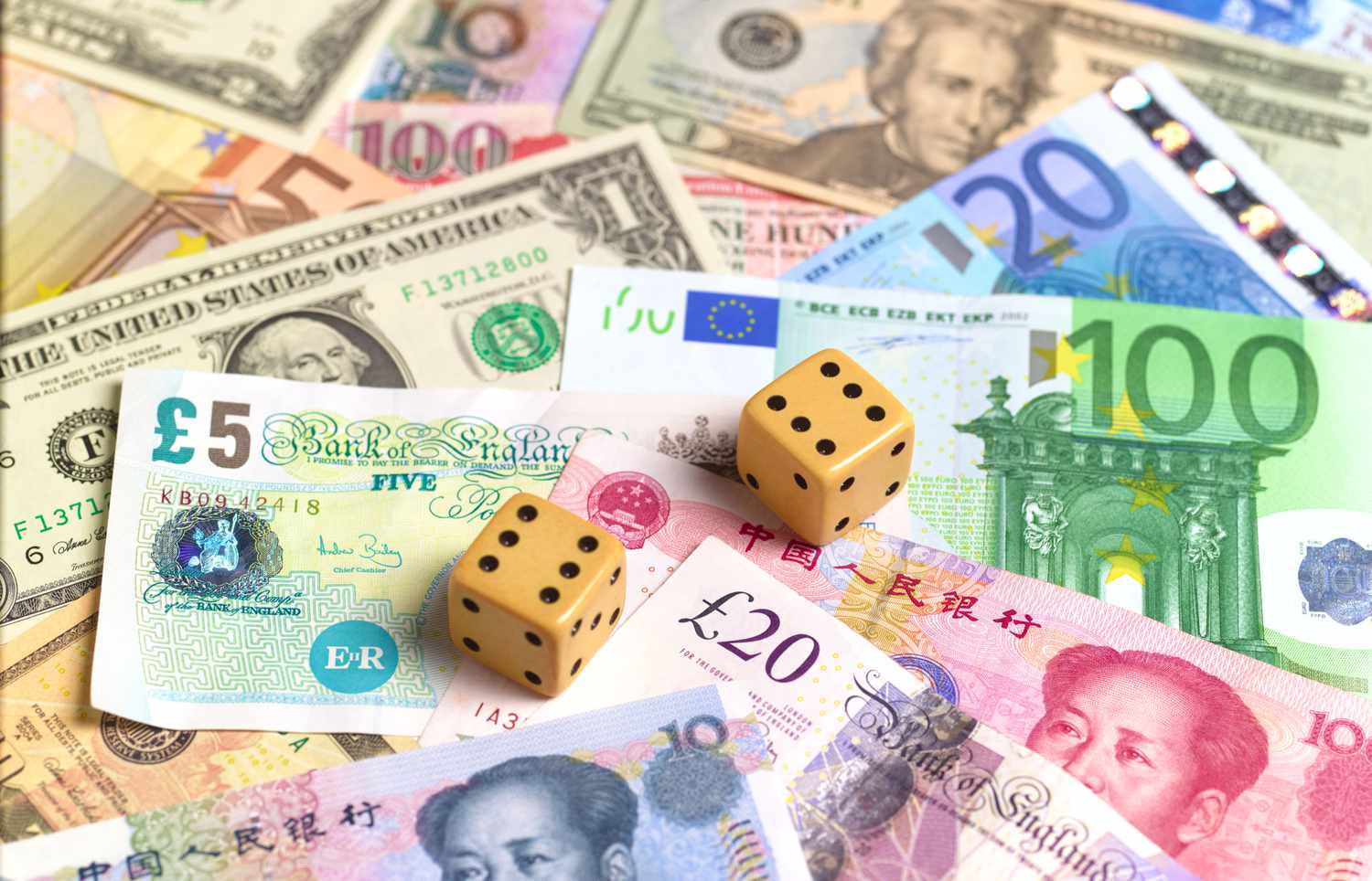 What indicator for gold scalping?
