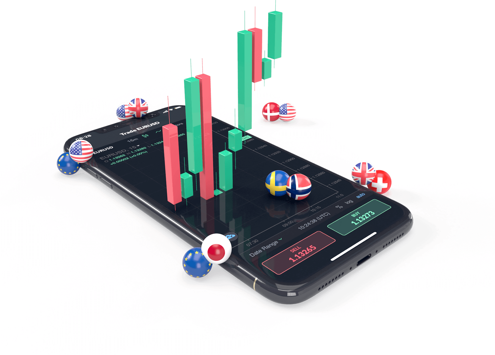 Who are the best Forex trading signal providers? - Quora