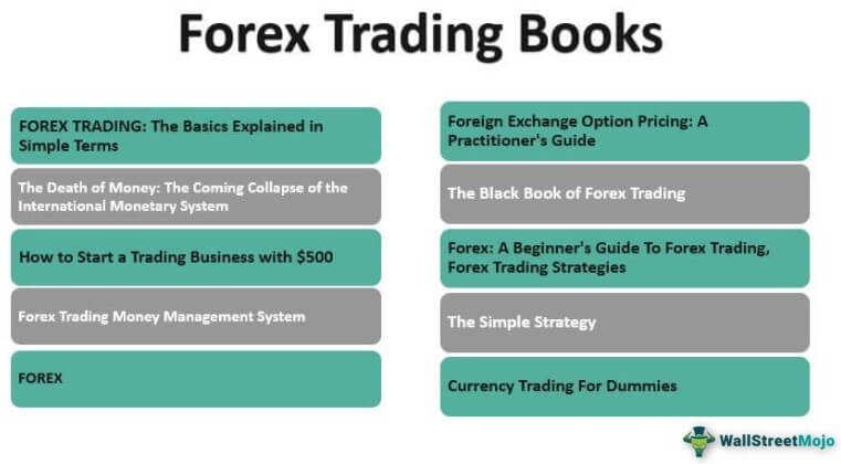 FBS Review – 5 things to know about this offshore broker