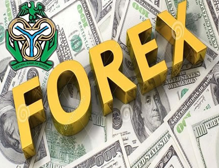 FP Markets Trading Signals - TU Expert review