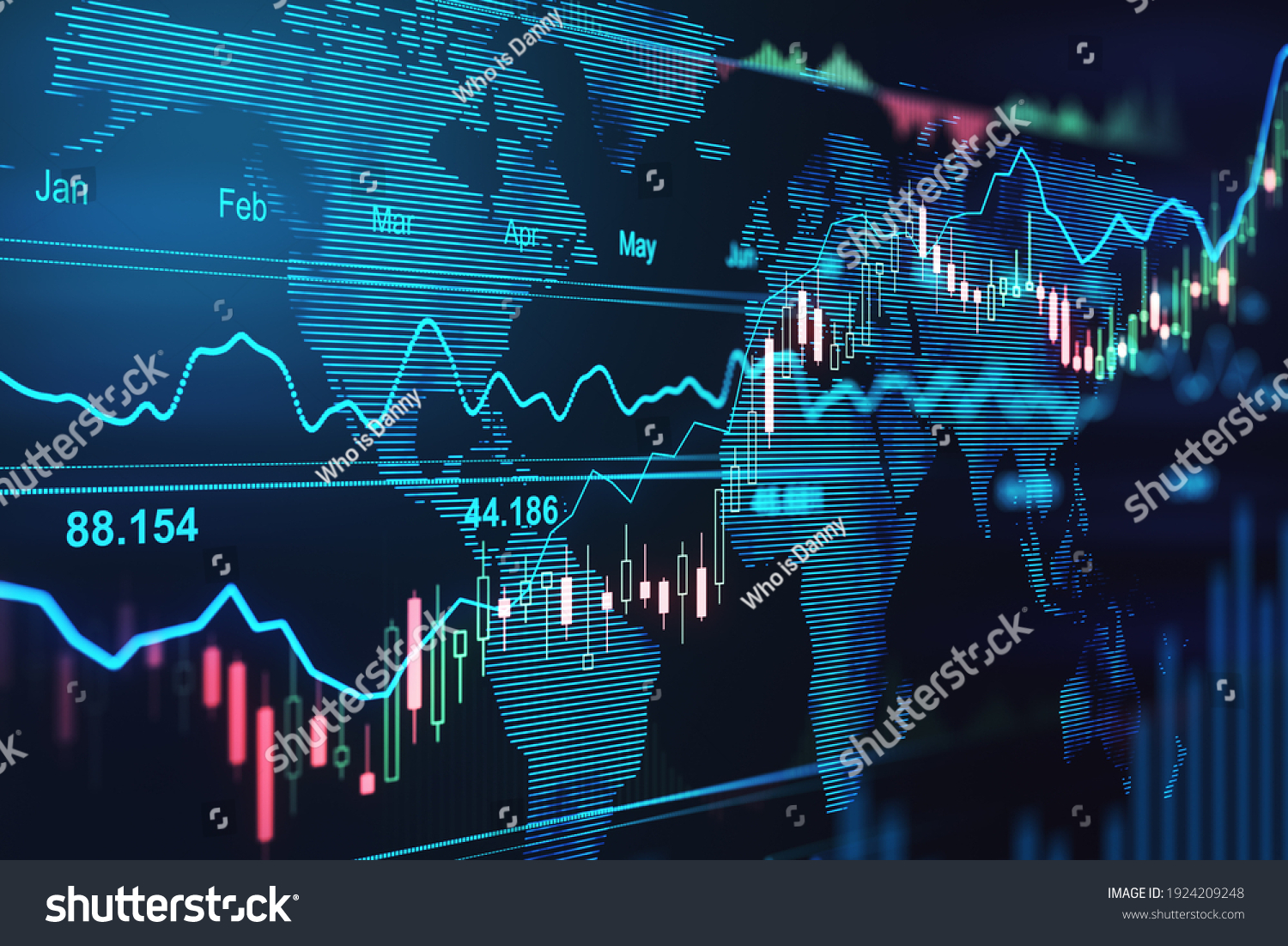 Forex broker Ranking