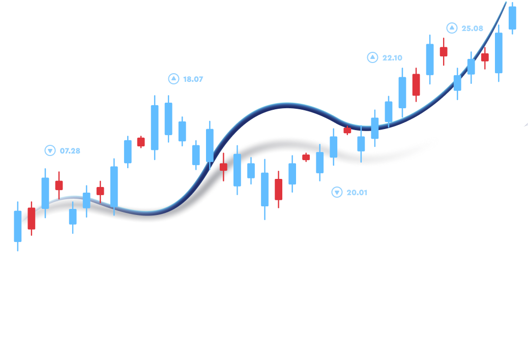 How Do I Get Forex Signals? A Guide For Beginners